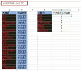 力控关系数据库函数，为何打开报表成为关键？力控软件建立数据库