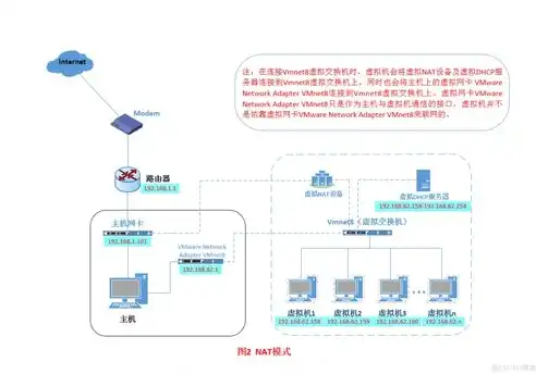 深入浅出，详解虚拟主机搭建网站的全过程，虚拟主机搭建网站邮箱的安装方法及注意事项