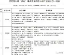 基于实际操作的简单网络故障排除实验报告，简述排除网络故障的各项操作方法