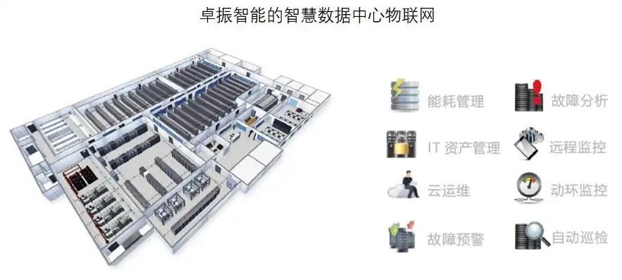 华为数据中心机房集成解决方案，构建高效、智能的数字基础设施，华为数据中心机房集成解决方案