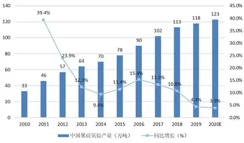 深入剖析数据挖掘期末试题及答案，理论与实践的完美结合，数据挖掘期末试题及答案详解