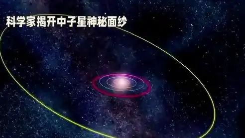 探索宇宙奥秘，揭秘神秘星系与未知行星，网站主题有哪些