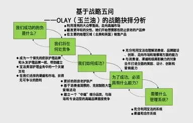 行业与产业的差异与内在联系，深度剖析与思考，行业与产业的区别与联系作文