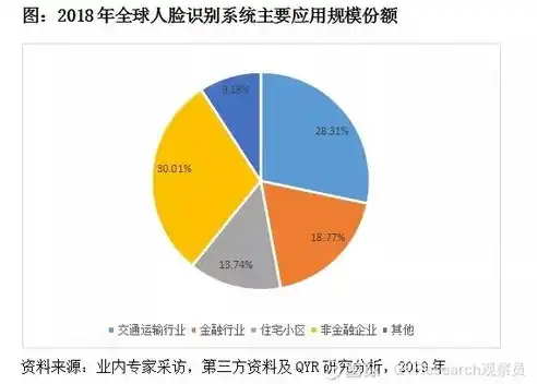 行业与产业的差异与内在联系，深度剖析与思考，行业与产业的区别与联系作文