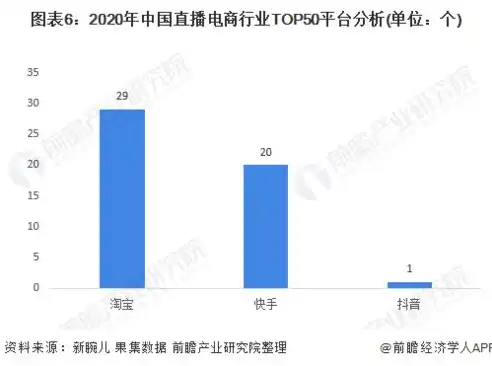 行业与产业的差异与内在联系，深度剖析与思考，行业与产业的区别与联系作文