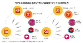 揭秘查降权网站，如何有效提升网站排名，告别内容同质化困境，查降权的软件有哪些