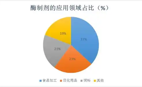 全面解析CMS网站管理系统，功能、优势与未来发展趋势，cms网页