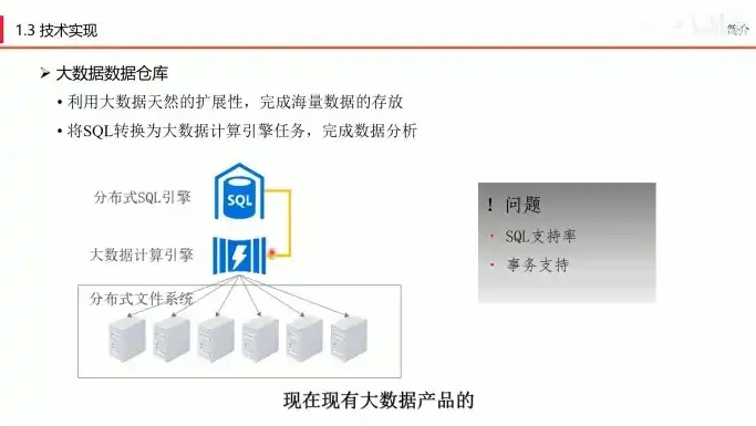 深度解析数据仓库经典教程，构建高效数据管理平台之道，数据仓库入门