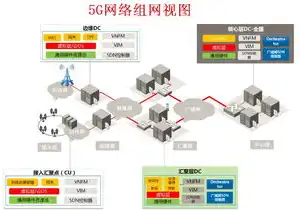 深入解析WAP网站系统源码，架构设计、关键技术与应用实践，wordpress网站源码