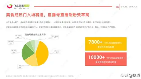 2023年度数据分析软件APP市场风云榜，探寻数据之美，挖掘行业趋势，数据分析软件app排行榜