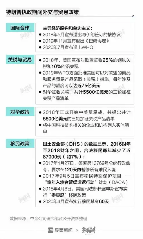 2023年度数据分析软件APP市场风云榜，探寻数据之美，挖掘行业趋势，数据分析软件app排行榜