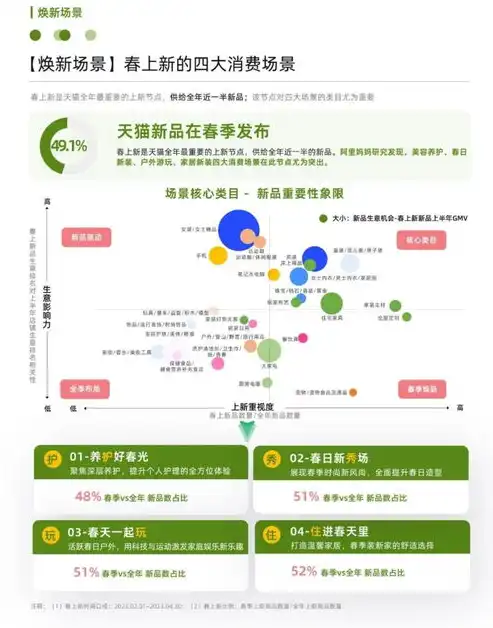 萝岗百度关键词推广攻略助力企业品牌腾飞，抢占市场先机！，广州百度关键词推广