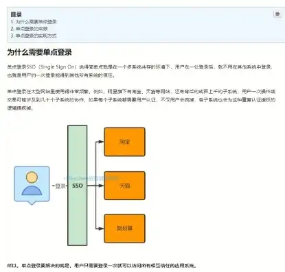 深度解析，SSO单点登录跳转异常的成因及解决方案，sso单点登录原理