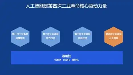 深度解析保定百度SEO策略，优化之道，助力企业腾飞，保定百度seo排名