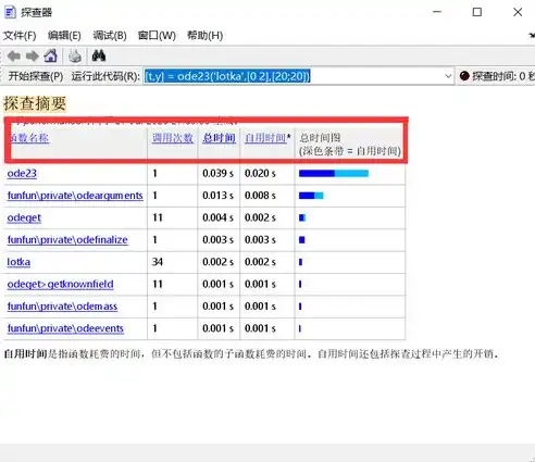 网站源码调试，深入剖析网站性能优化之道，网站源码怎么运行