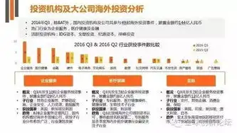 揭秘服务器空间赚钱之道，低成本高收益的互联网创业新途径，空闲服务器赚钱