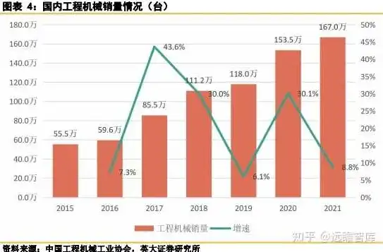 数据挖掘与机械工程，未来就业市场的双翼，数据挖掘与机械工程就业前景分析