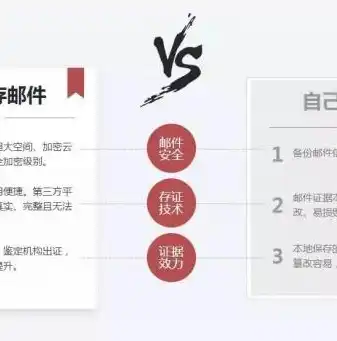 揭秘QQ企业邮箱收发服务器，高效、稳定、安全的邮件处理中心，qq企业邮箱收件服务器