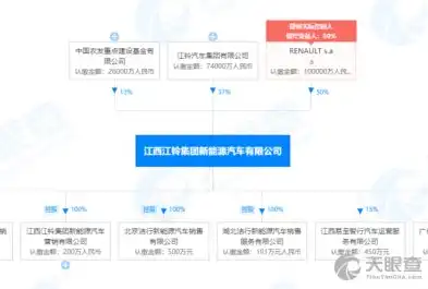 揭秘濮阳百度关键词排名策略，优化秘籍助力企业脱颖而出，濮阳实力seo首选