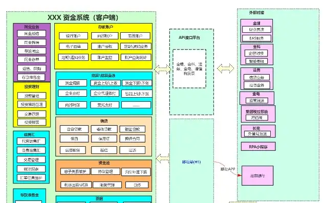 揭秘财务公司网站源码，揭秘网站架构与核心功能，财务公司网站源码是什么