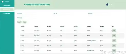 深度解析网站在线建站源码，轻松打造个性化网站，开启创业新篇章，网站在线建站源码是什么