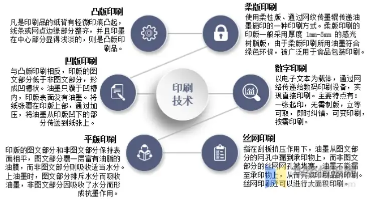 全面解析印刷报价网站源码下载，揭秘源码结构及实用技巧，印刷报价网站源码下载什么软件