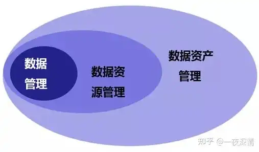 南京关键词优化联系电话，助力企业快速提升网络曝光度，抢占市场份额，南京关键词优化服务