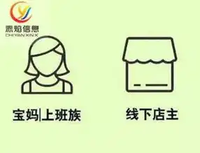 打造高效贸易公司网站，展示企业实力，拓展全球市场，贸易公司网站制作方案