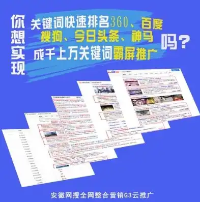 六安SEO关键词优化策略，提升网站排名，助力企业腾飞，合肥百度关键词优化