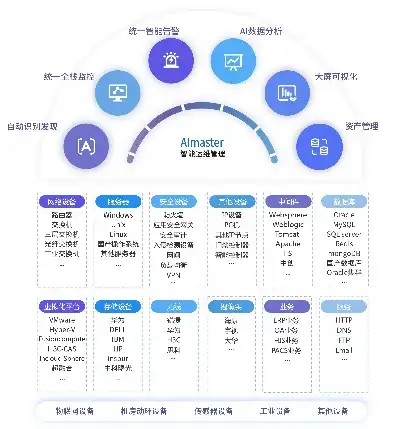 高效便捷，服务器网站管理软件助力企业优化运维体验，服务器网络管理软件