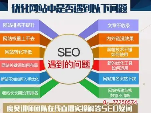 惠东SEO优化策略，全面提升网站排名，助力企业互联网营销，惠州seo管理