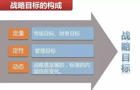 质量服务管理平台，打造卓越服务，提升企业核心竞争力，质量服务管理平台是什么