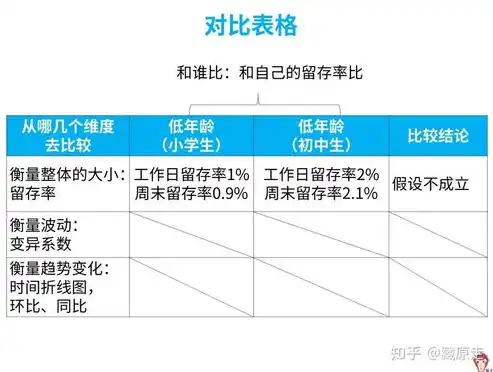 深度解析网站搭建SEO，策略、技巧与实践指南，网站搭建教程