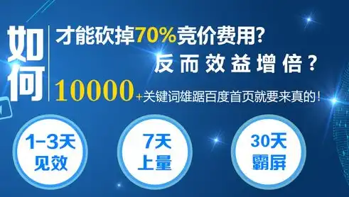 群名关键词，共创未来，解码科技新时代，群关键词排名