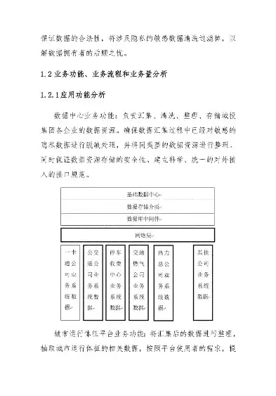 基于大数据分析与挖掘的智慧城市建设策略研究——以XX城市为例，大数据分析与挖掘论文题目有哪些