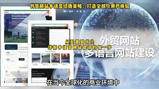 打造国际化品牌，多语言网站建设攻略详解，多语言网站建设优势