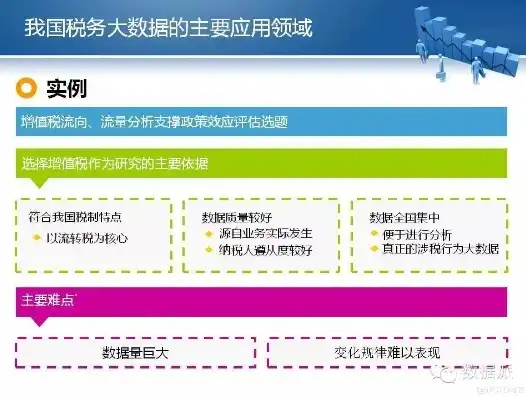 深度解析税务网站源码，揭秘税收信息系统的核心架构与实现原理，税务网站源码是什么