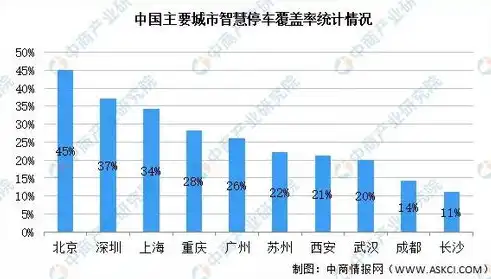 服务器折旧年限，合理规划，助力企业持续发展，服务器折旧年限标准