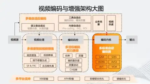 持续部署与持续交付，深度解析二者的差异与实际应用案例，持续集成持续部署持续交付 区别