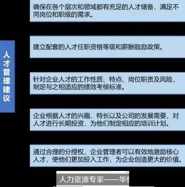 企业人力资源池管理办法，构建灵活高效的人才储备体系，人力资源池管理办法2024年最新版解读视频