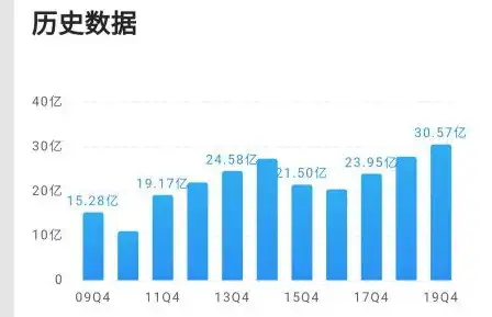 全方位解析西安网站维护，从基础到深度，助您网站稳健运行，西安网页维护公司