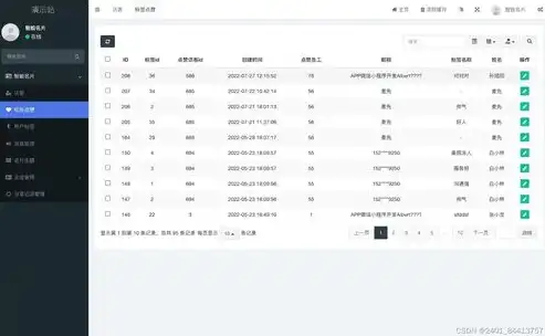 探索PHP网络公司网站源码，打造专业、高效的企业门户，php 公司网站源码