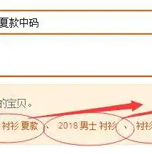 关键词优化效果解析，提升搜索引擎排名的秘诀，关键词的优化效果主要通过关键词的哪三个指标来考量