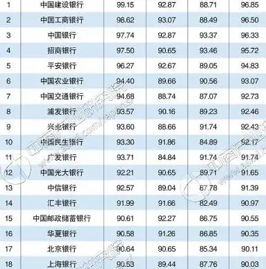 商业网站建设，全方位策略解析，助您打造高效在线平台，怎样建设自己的商业网站