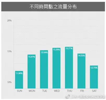 无锡SEO营销，揭秘提升网站流量与排名的秘诀，无锡seo建站