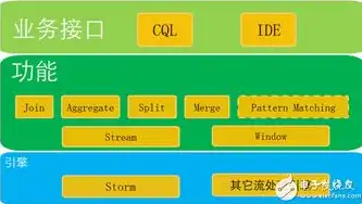 揭秘医药网站源码，架构设计、技术选型与优化策略，医药网站源码是什么