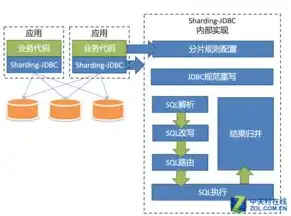 揭秘地图网站源码，技术深度解析与开源项目推荐，地图网站源码