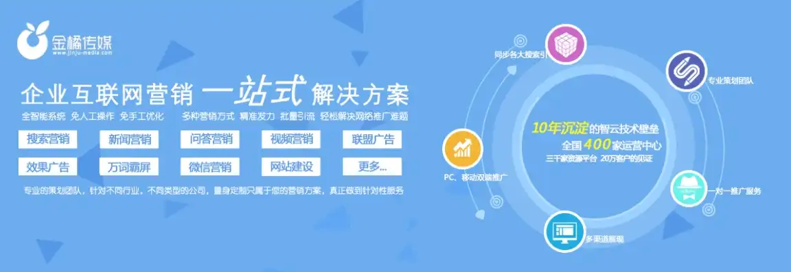 温州百度SEO公司助力企业互联网营销，打造卓越网络品牌形象，温州百度seo公司地址