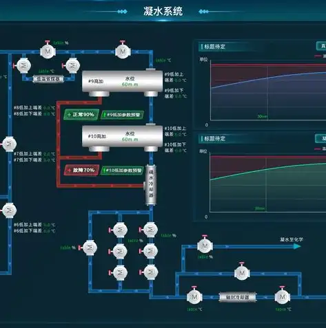 揭秘科技公司网站PHP源码，架构、功能与优化技巧，科技公司网站php源码下载