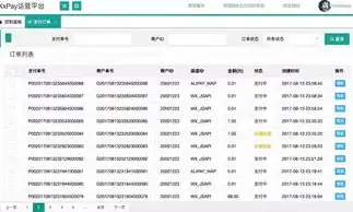 揭秘ASP商品网站源码，打造个性化电商平台的秘密武器，asp网站源码免费版